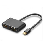 Convertisseur Mini-DisplayPort vers HDMI VGA 4K
